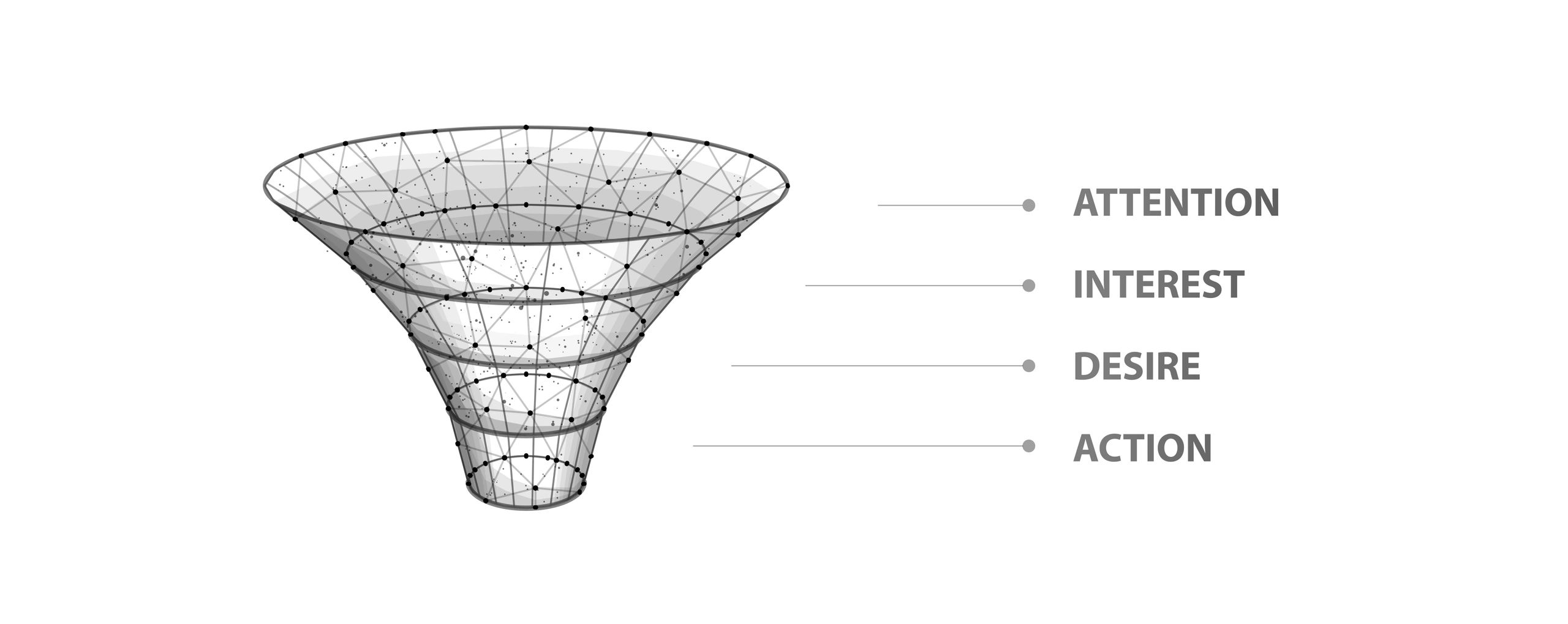 media conversion process
